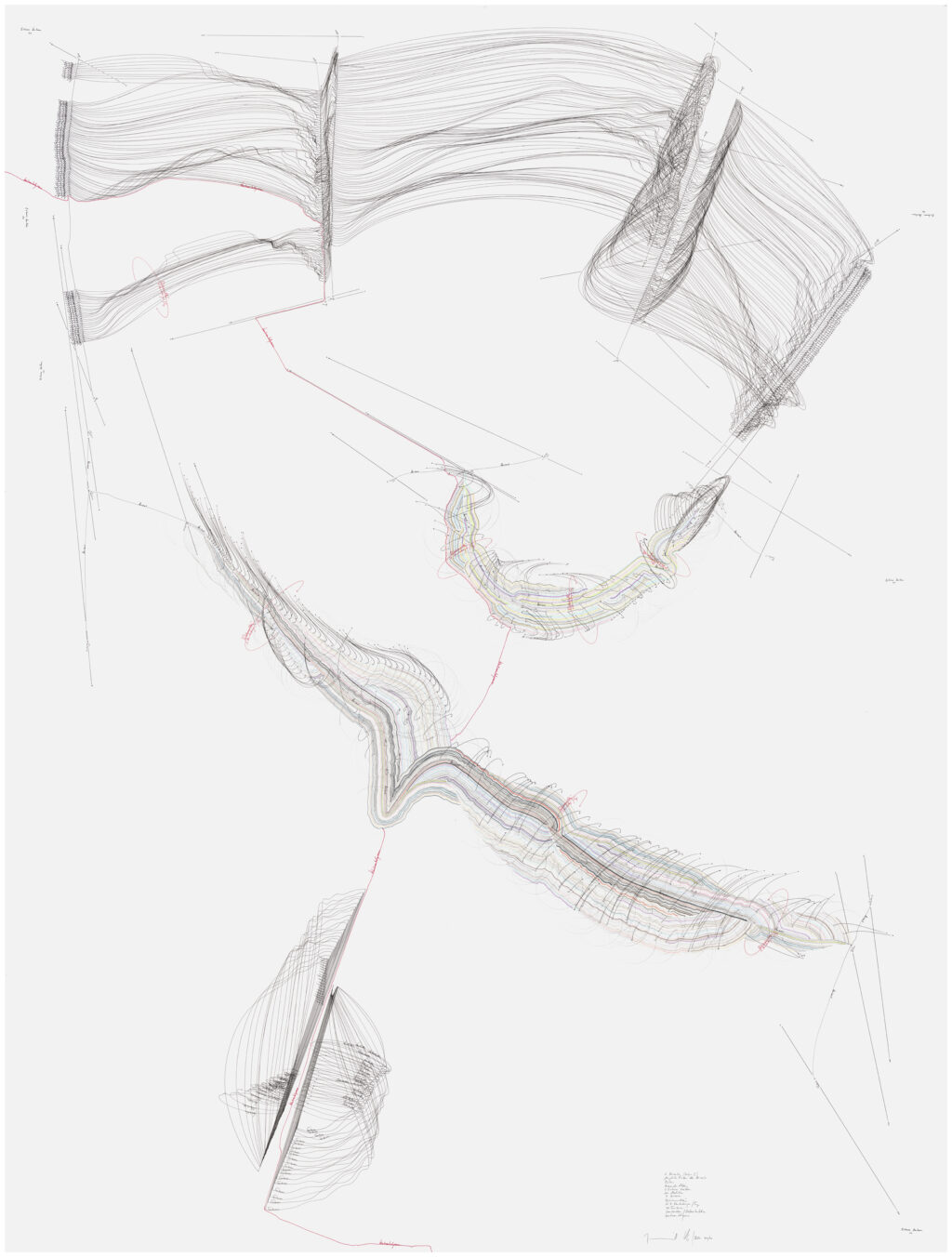 Jorinde Voigt - ICAT - Institute for Contemporary Art & Transfer at HFBK, Hamburg (Group)