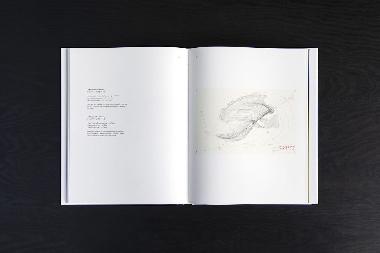 2015, Jorinde Voigt – Ludwig van Beethoven Sonatas 1-32, Editor: David Nolan, Text: Franz W. Kaiser, Jorinde Voigt, Language: English, German, total pages: 13, Publishing: Hatje Cantz, ISBN 978-3-7757-4042-5, Price: €55,00. inside 1