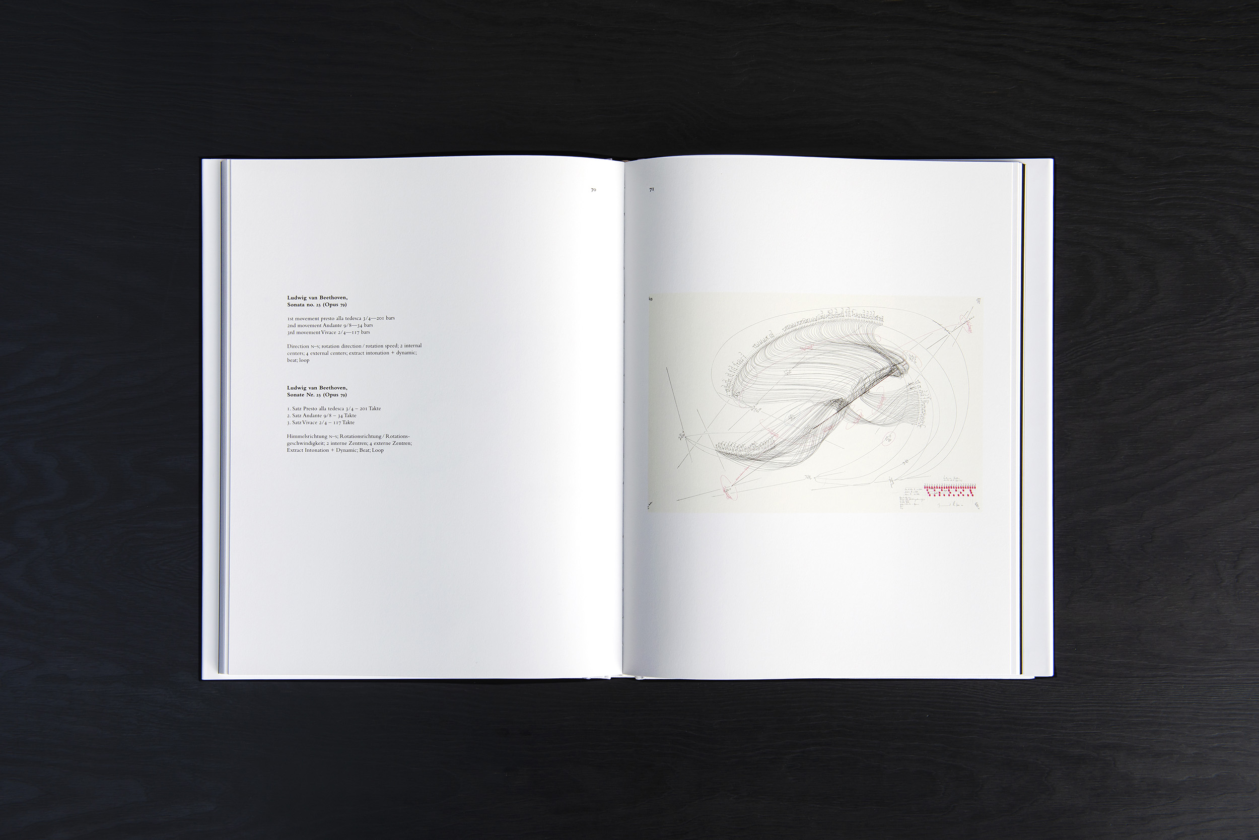 2015, Jorinde Voigt – Ludwig van Beethoven Sonatas 1-32, Editor: David Nolan, Text: Franz W. Kaiser, Jorinde Voigt, Language: English, German, total pages: 13, Publishing: Hatje Cantz, ISBN 978-3-7757-4042-5, Price: €55,00. inside 1