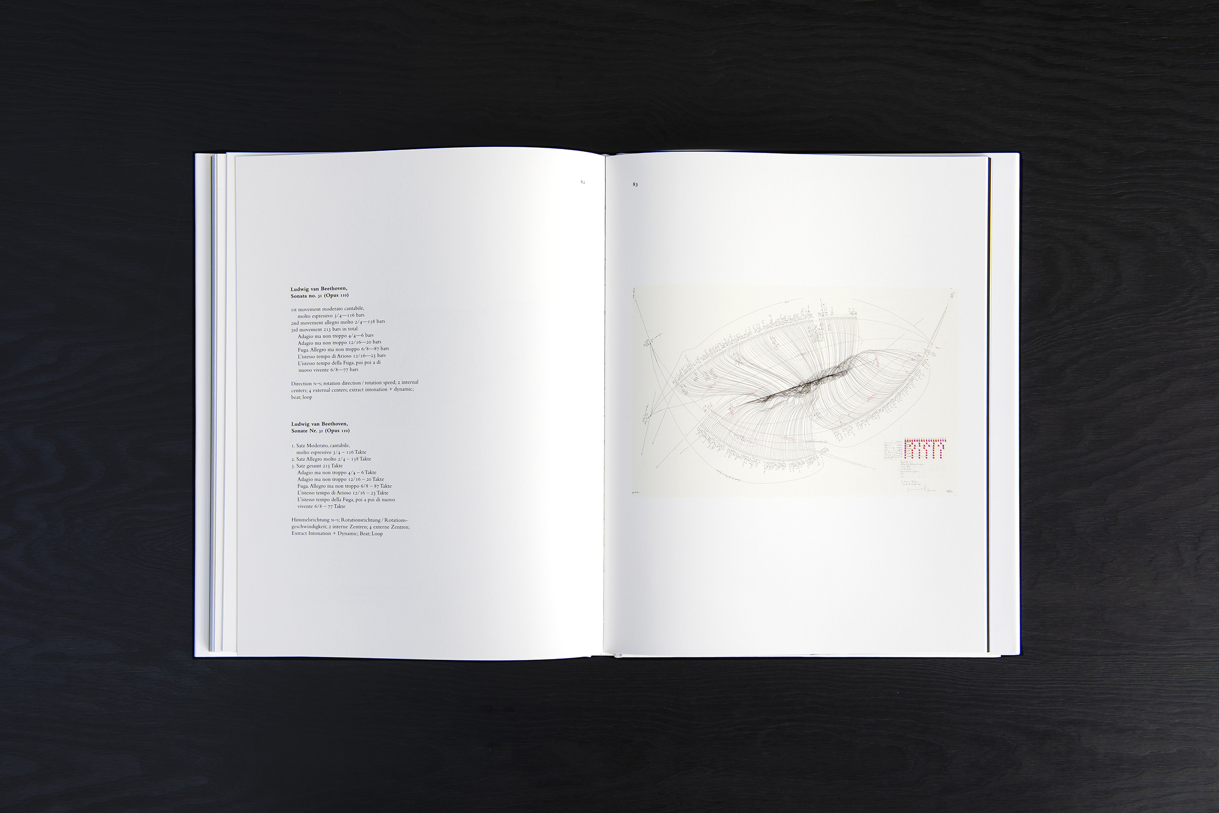 2015, Jorinde Voigt – Ludwig van Beethoven Sonatas 1-32, Editor: David Nolan, Text: Franz W. Kaiser, Jorinde Voigt, Language: English, German, total pages: 13, Publishing: Hatje Cantz, ISBN 978-3-7757-4042-5, Price: €55,00. inside 2