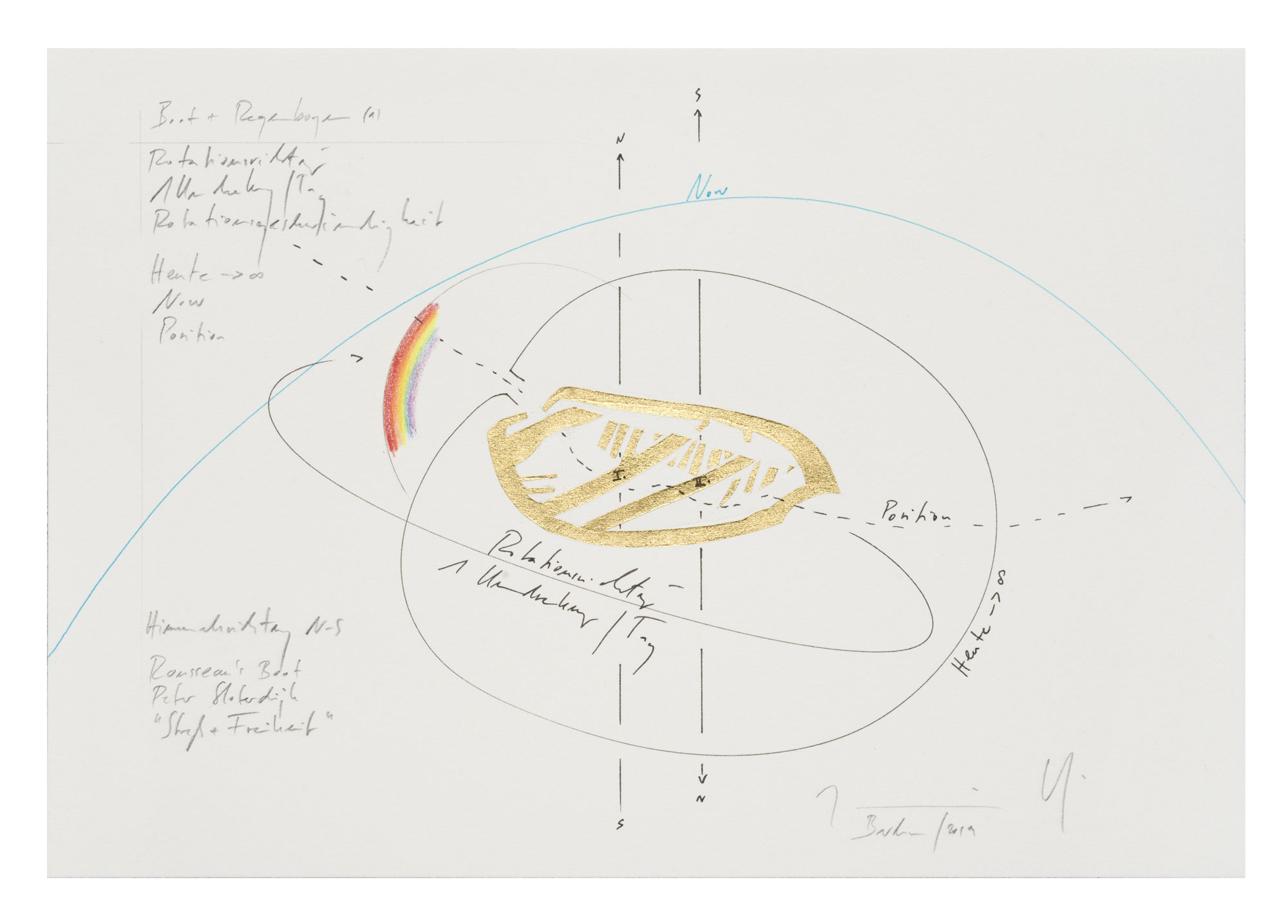 WV 2019-114 Boot + Regenbogen (1) Direction of Rotation 1 Rotation/Day Speed of Rotation Today ® ∞ Now Position Direction North-South Rousseau‘s Boat Peter Sloterdijk „Streß + Freiheit“ Jorinde Voigt Berlin 2019 18 x 26 cm Ink, graphite, gold leaf, oil chalks on paper unique work signed
