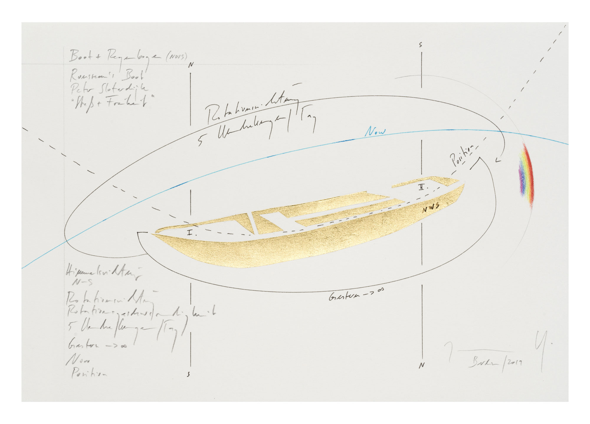 WV 2019-119 Boot + Regenbogen (NWS) Rousseau’s Boat Peter Sloterdijk „Streß + Freiheit“ Direction North-South Direction of Rotation Speed of Rotation 5 Rotations/Day Yesterday ® ∞ Now Position Jorinde Voigt Berlin 2019 18 x 26 cm Ink, graphite, gold leaf, oil chalks on paper unique work signed